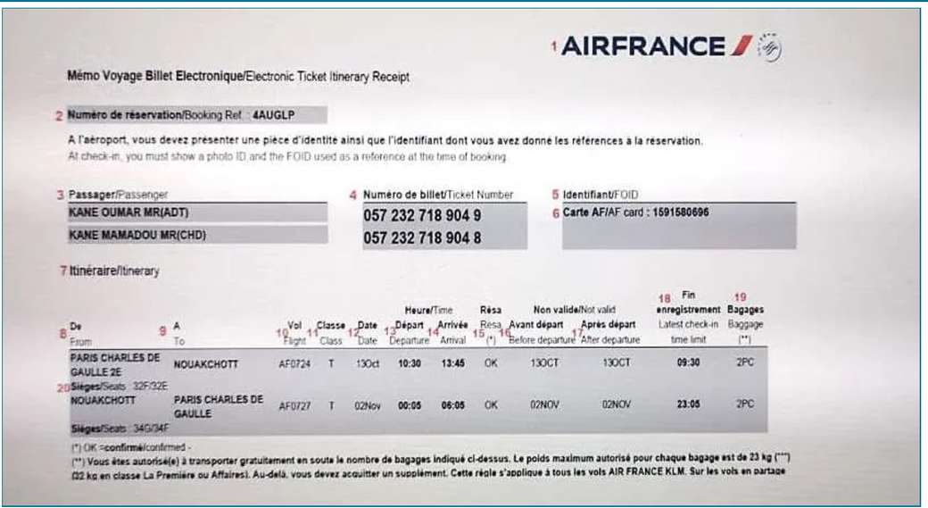 αεροπορικό εισιτήριο παζλ online