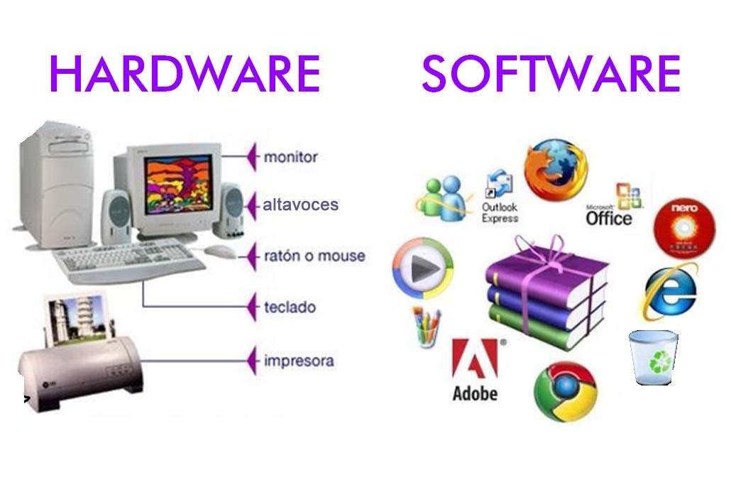 Hardware și software puzzle online
