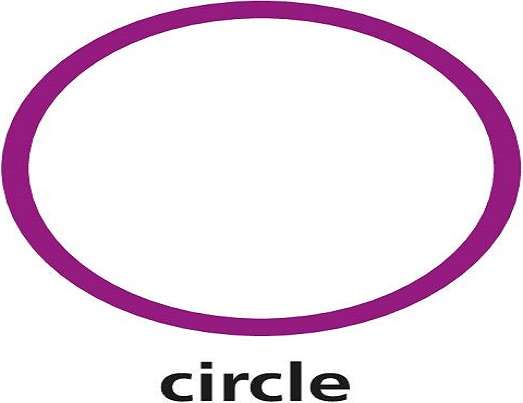 c steht für Kreis Puzzlespiel online