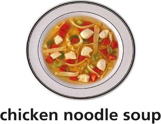 c для куриного супа с лапшой онлайн-пазл