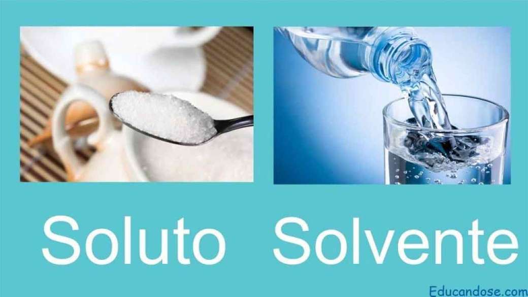 CHEMICAL SOLUTION online puzzle