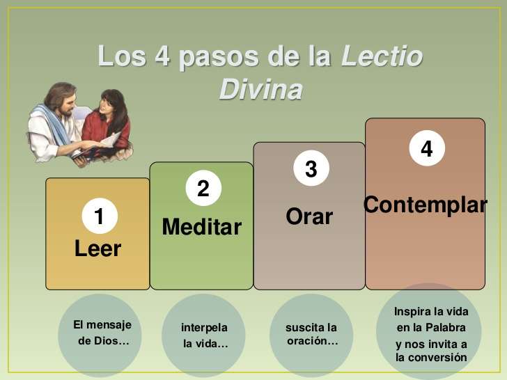 lectio Divina пазл онлайн