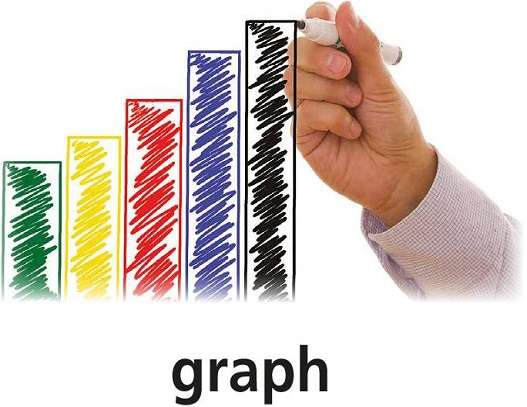 g je pro graf skládačky online