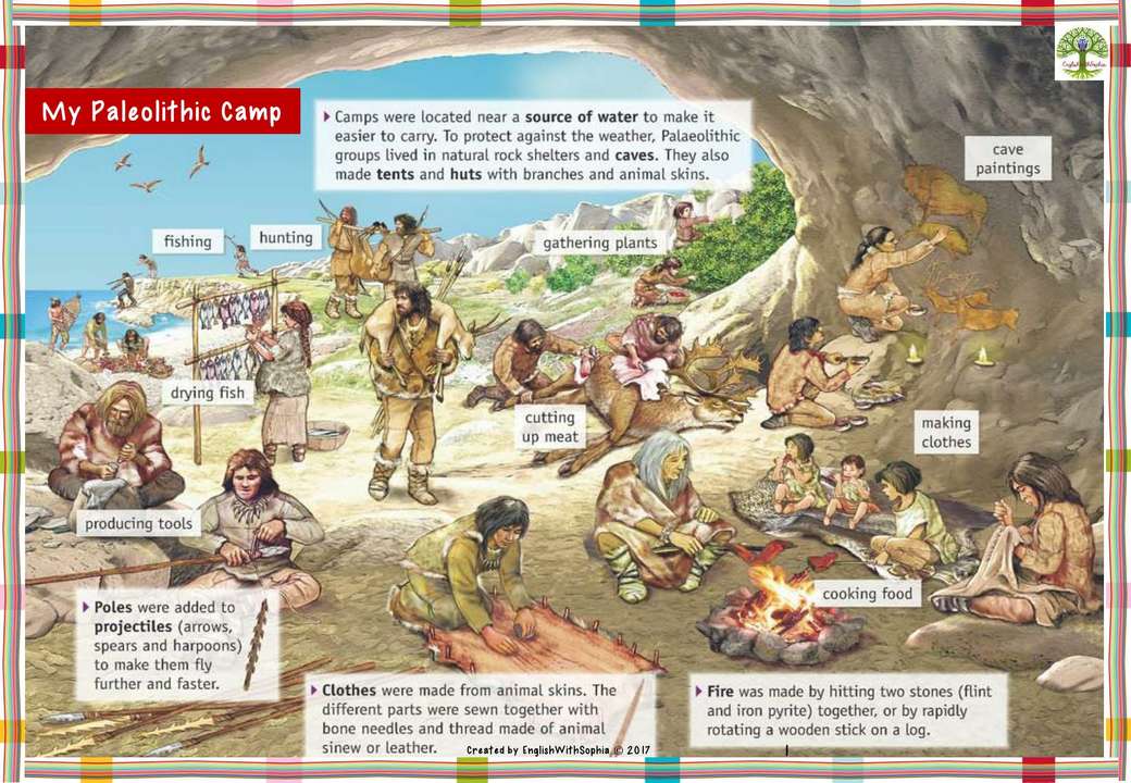 THE PALEOLITHIC AGE online puzzle