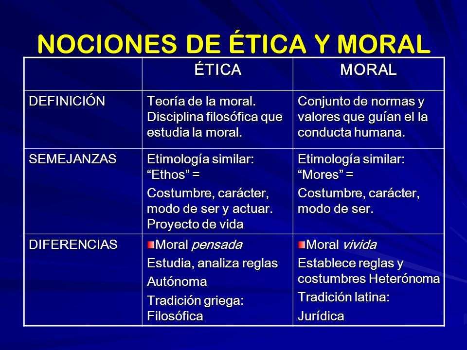 Morale ed etica puzzle online
