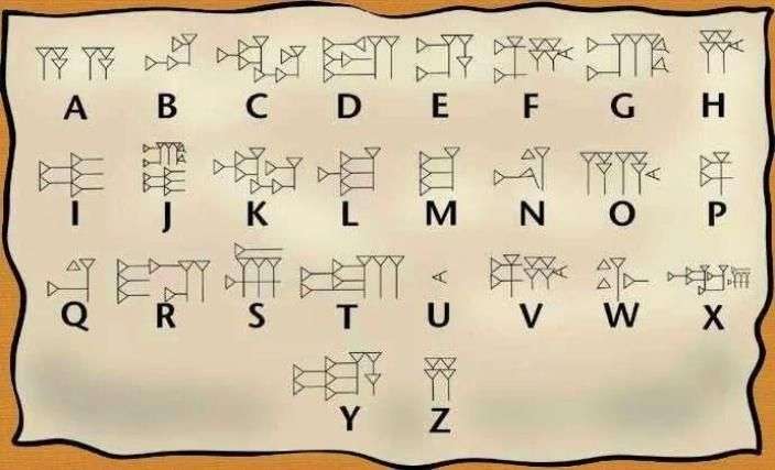 Sumerian writing online puzzle