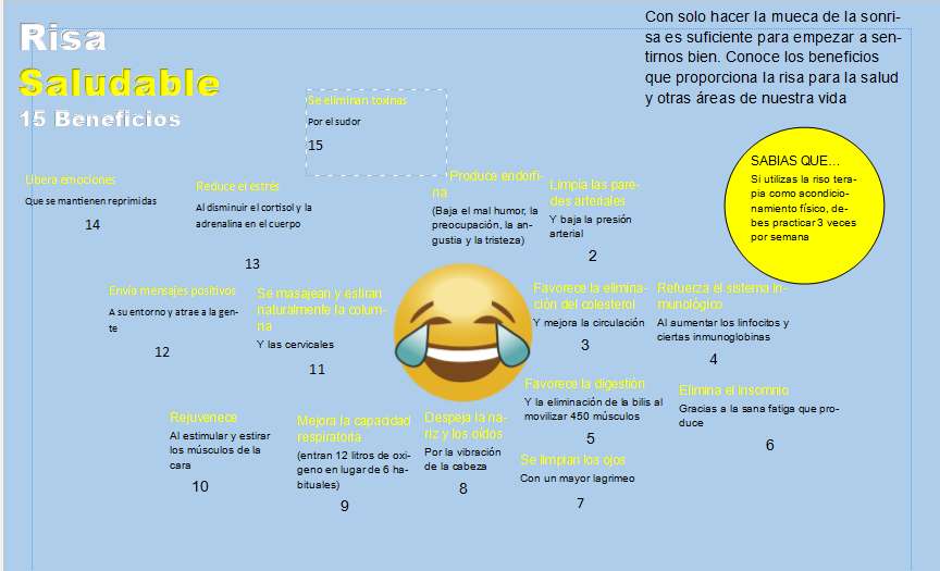 Τα ισπανικά γέλια παζλ online