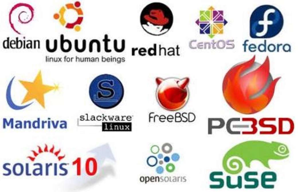 Linux operációs rendszer online puzzle