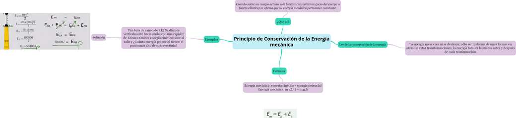 Princípio de Conservação de Energia Mecânica puzzle online