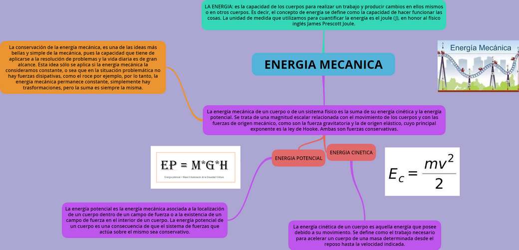 ENERGIA MECCANICA puzzle online