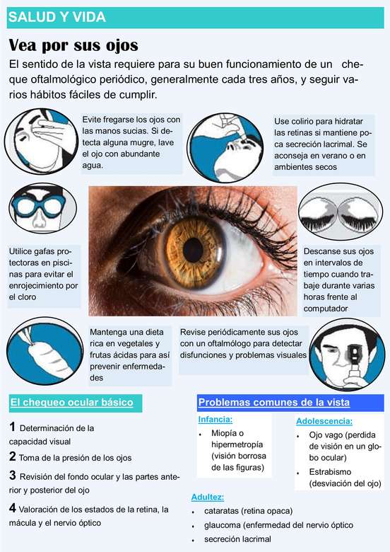 Oční péče skládačky online