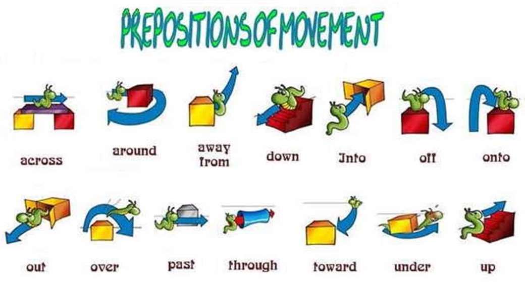 prepositions online puzzle