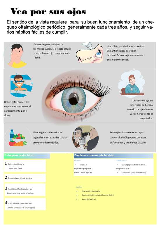 Augenpflege- Online-Puzzle
