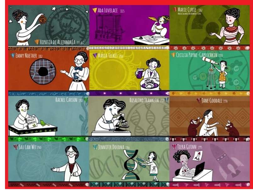 Femmes avec science et science puzzle en ligne