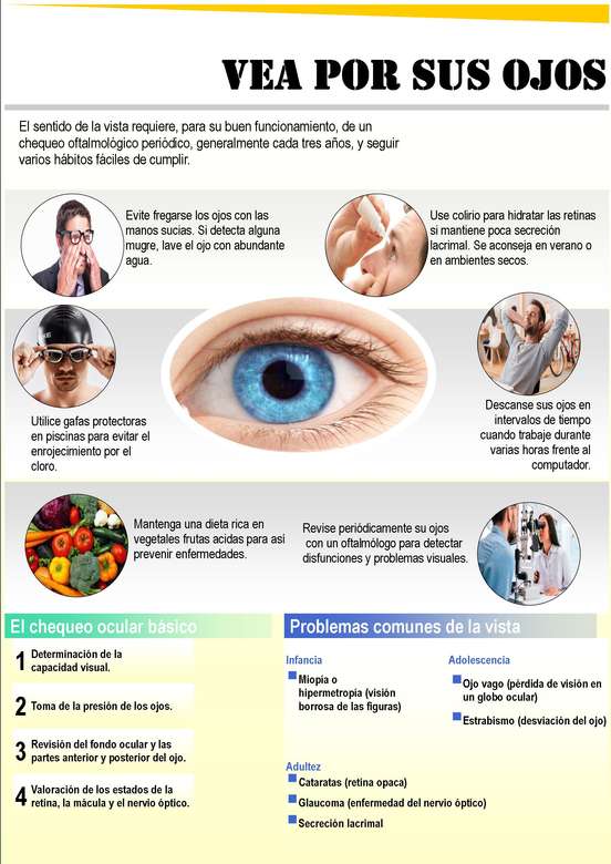 Oční péče skládačky online