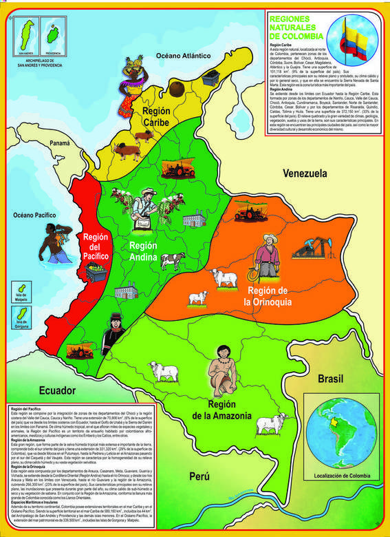 Přírodní oblasti Kolumbie skládačky online