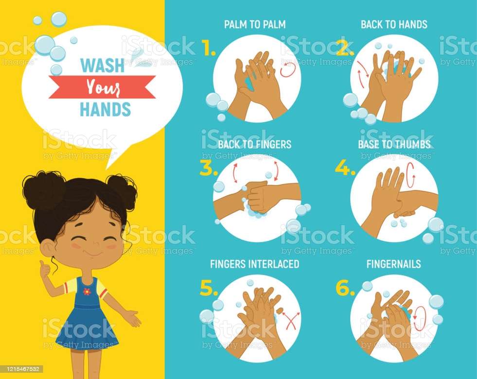 Мытье рук пазл онлайн