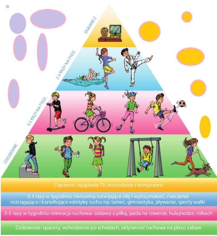 Physical activity jigsaw puzzle online