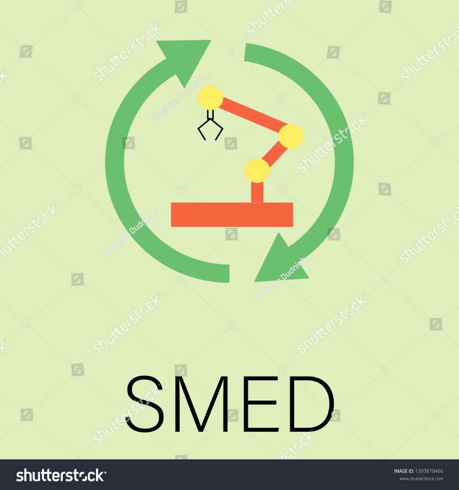 SMED-METHODOLOGIE online puzzel