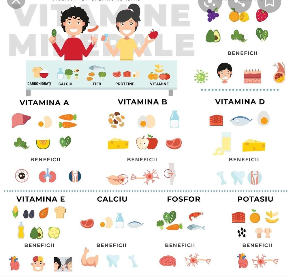 vitaminas quebra-cabeças online