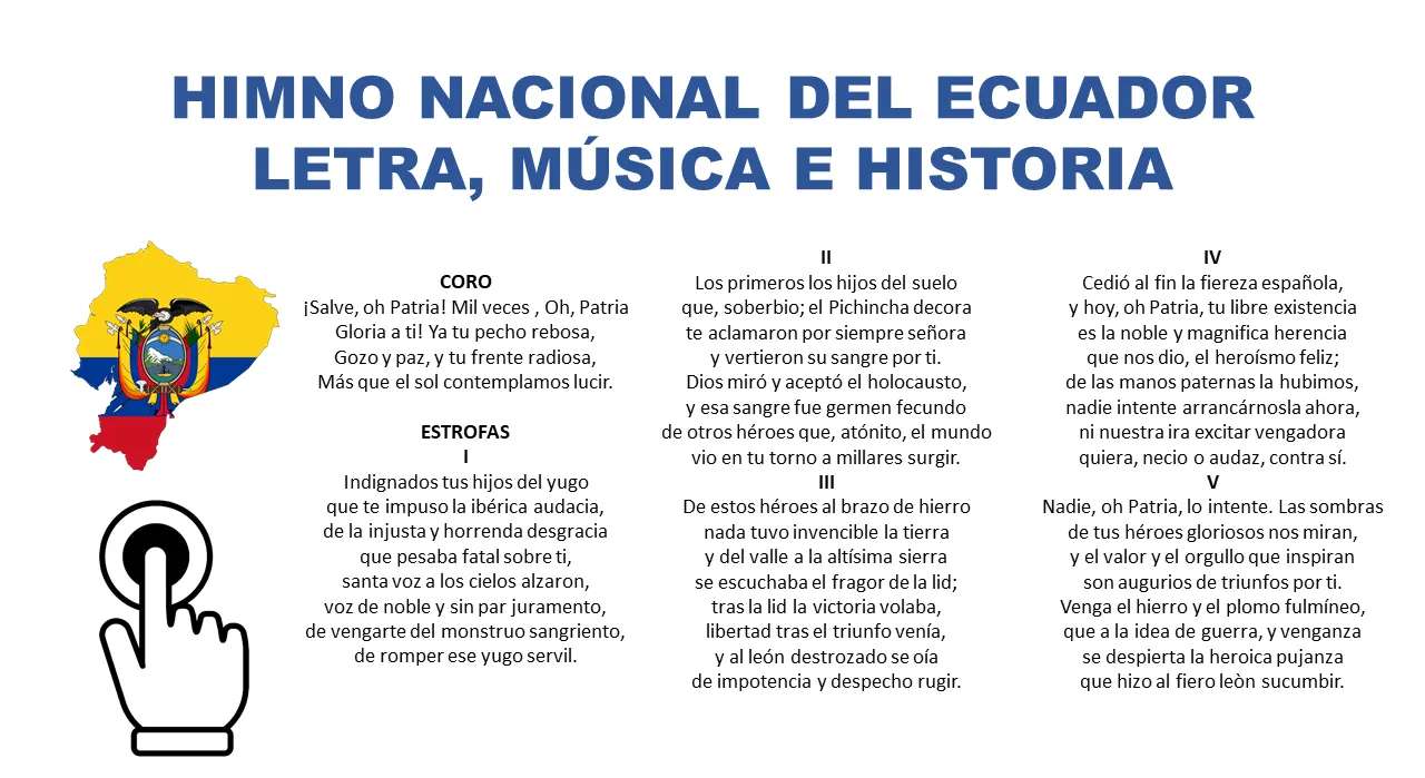 Himno Nacional del Ecuador онлайн пъзел