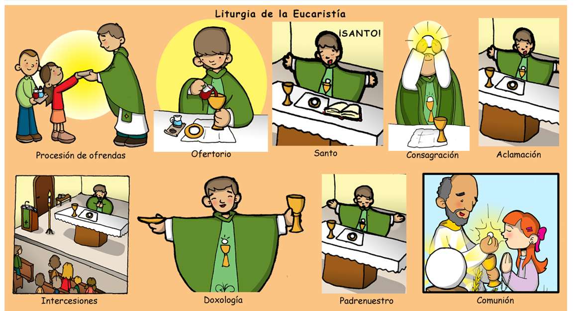 Liturgie der Eucharistie Online-Puzzle