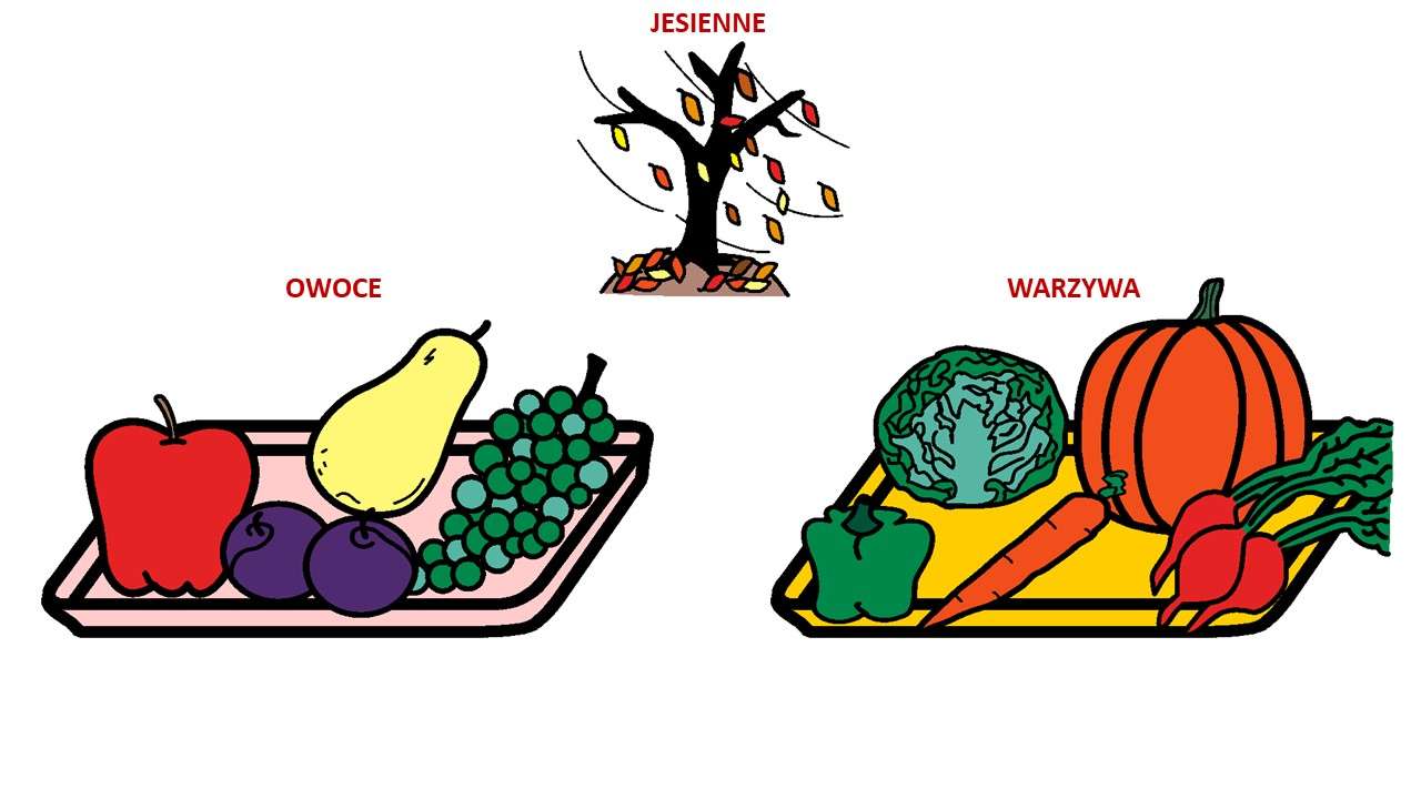 秋の果物と野菜 オンラインパズル