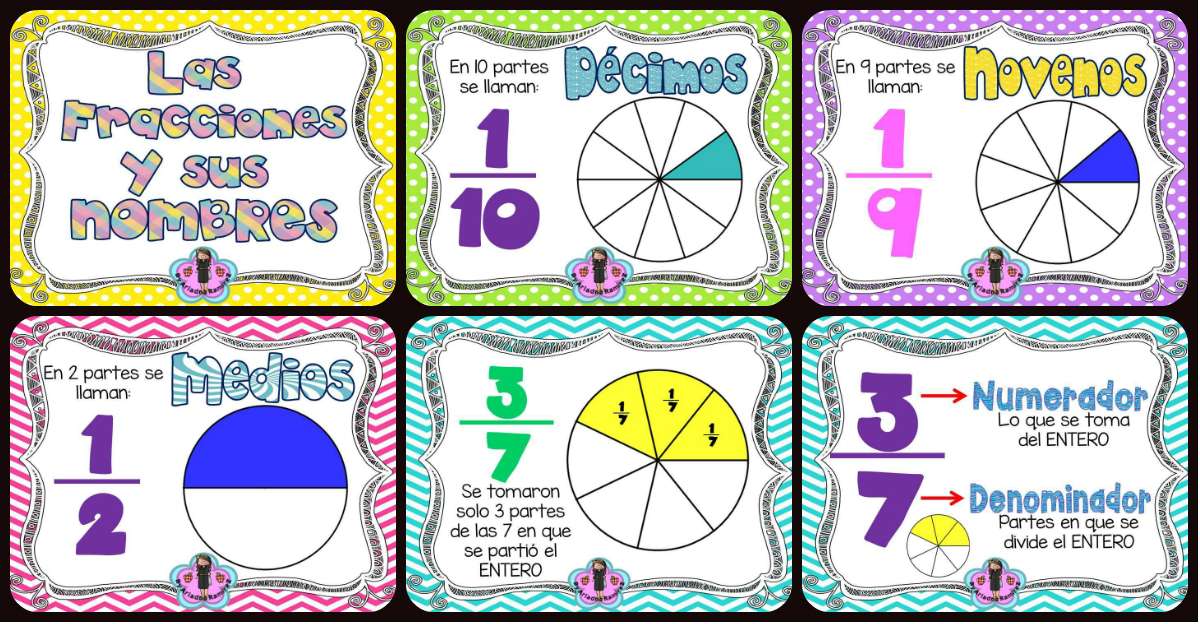 Fractions jigsaw puzzle online