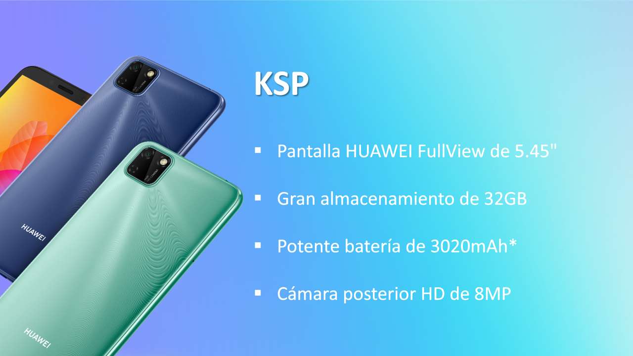 HUAWEI Y5P παζλ online