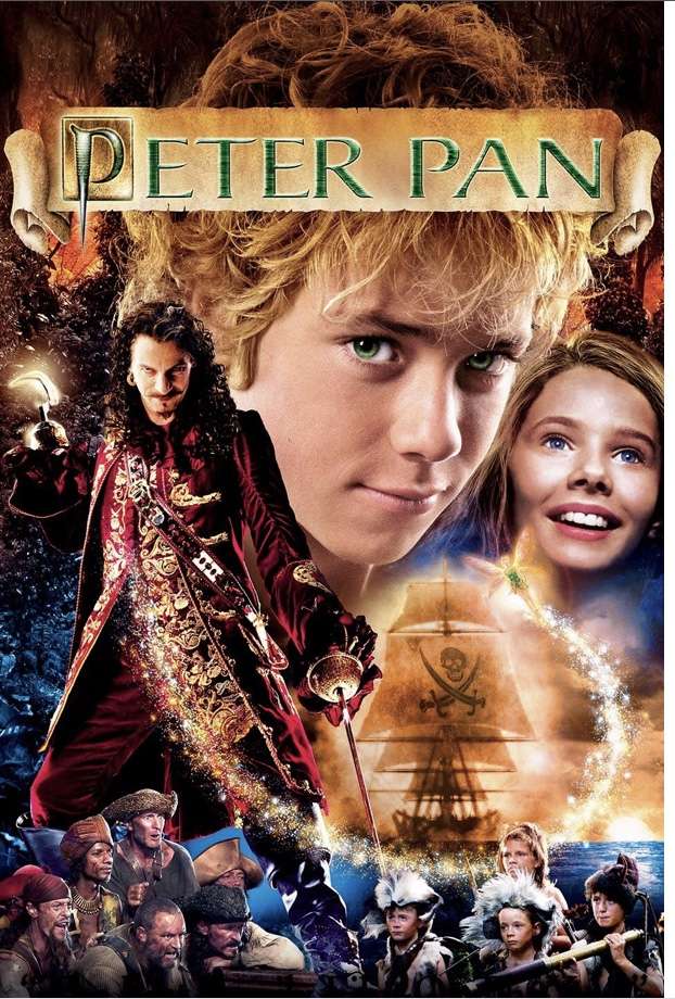Peter Pan puzzle en ligne