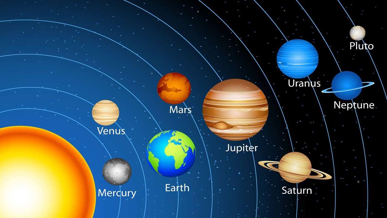 Pussel Sistemul solar pussel på nätet
