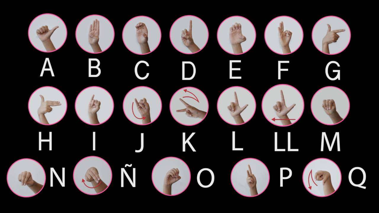 Мексикански жестомимичен език онлайн пъзел