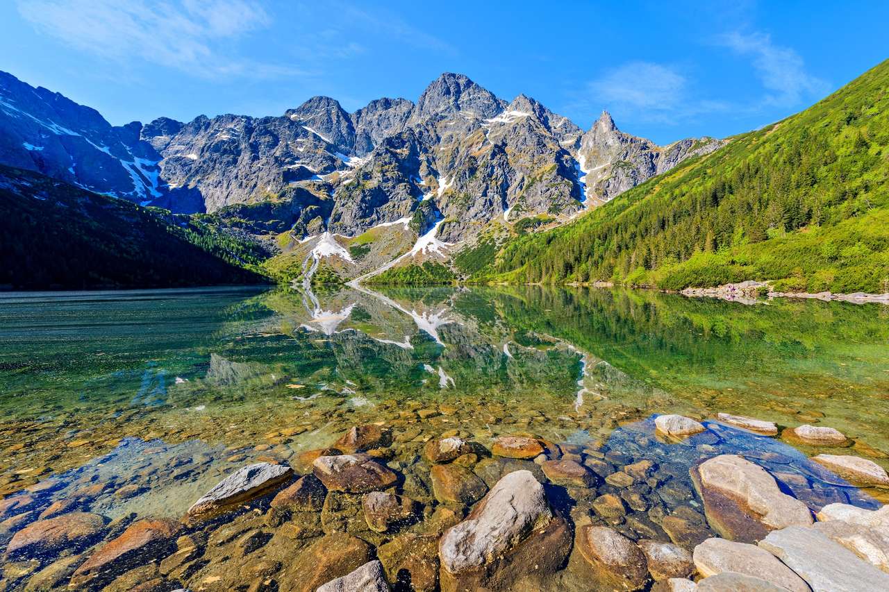 Tatra berg, berg, gräs, Morskie Oko, blå himmel Pussel online
