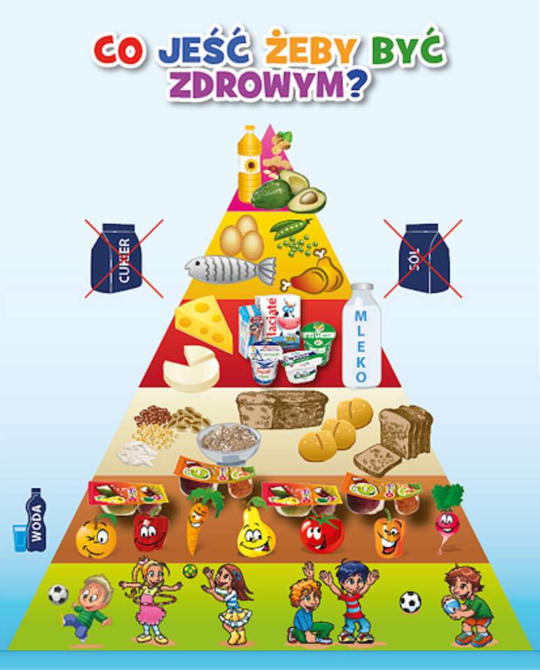 Pyramida pro zdravé stravování online puzzle