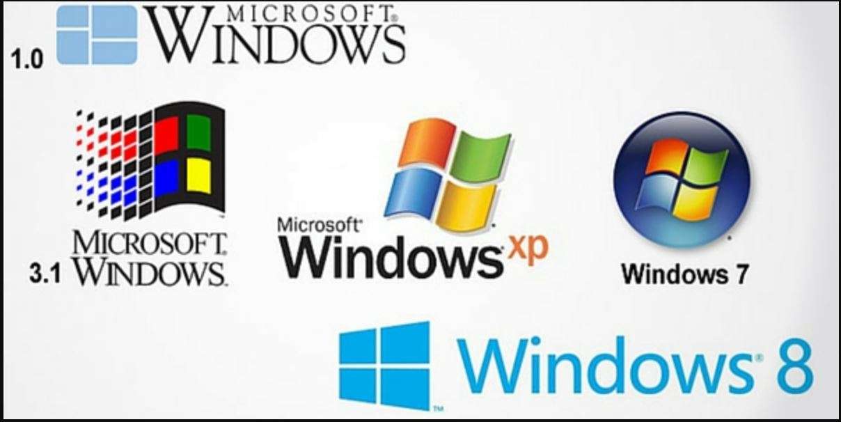Типове Windows онлайн пъзел