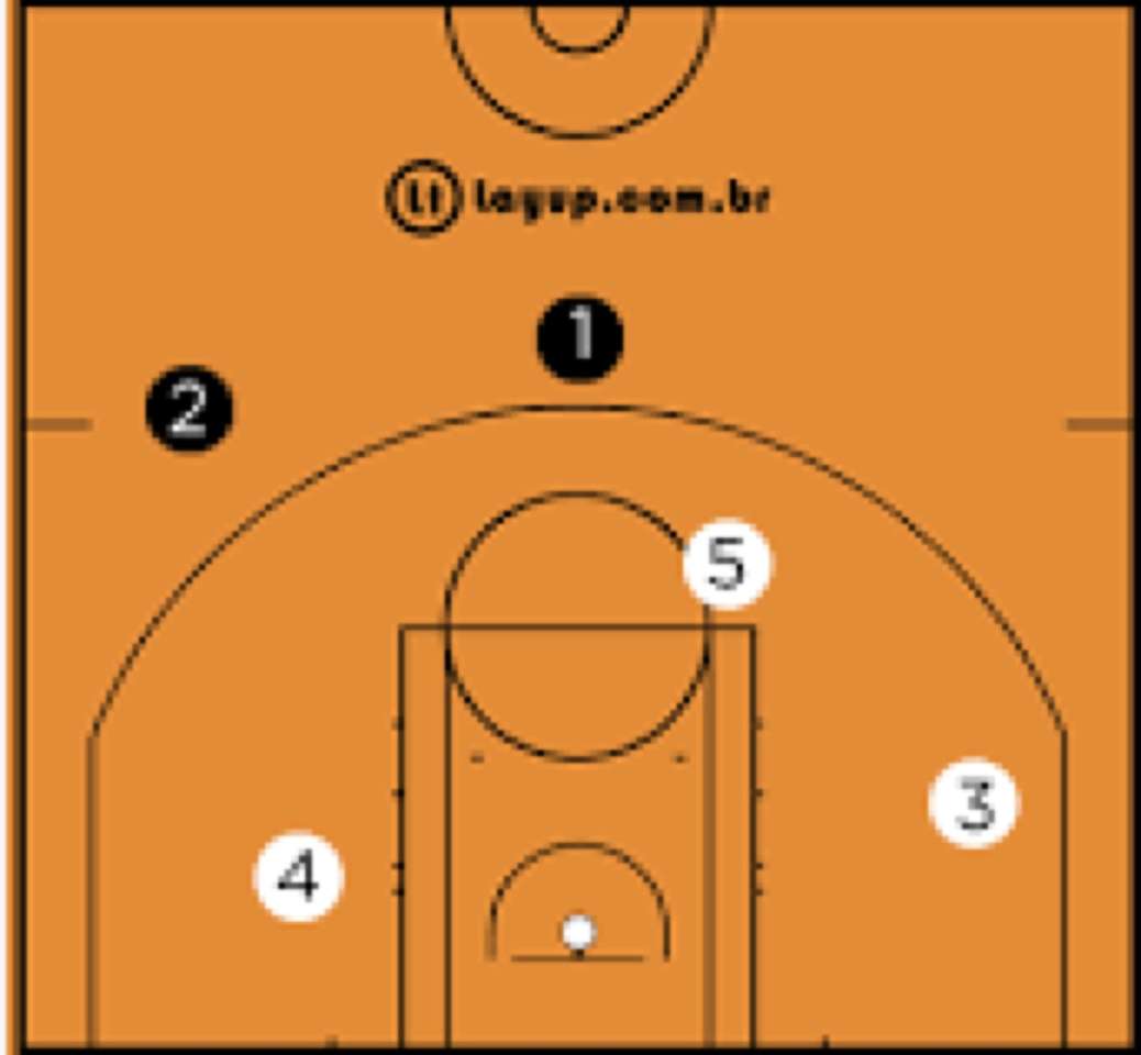 Basketball technical system online puzzle