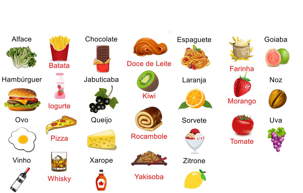 Alfabet van voedsel en drankjes alfabet online puzzel