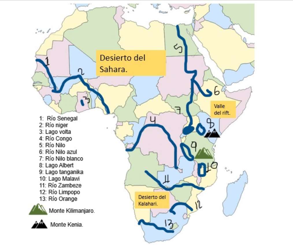Afrika en zijn variabelen. online puzzel