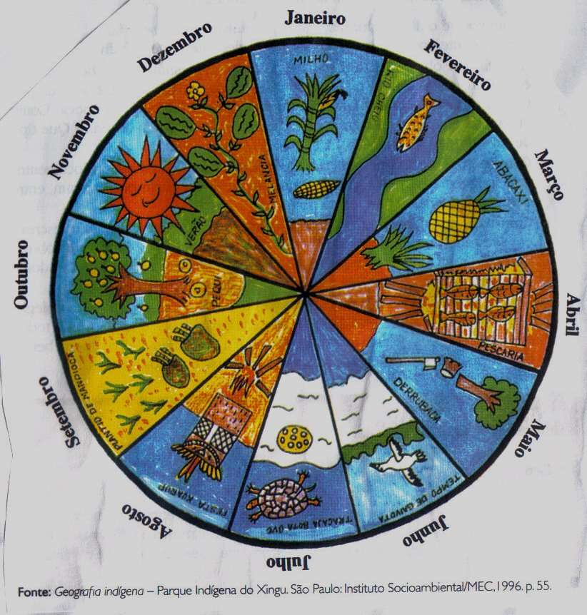 calendario indigeno puzzle online