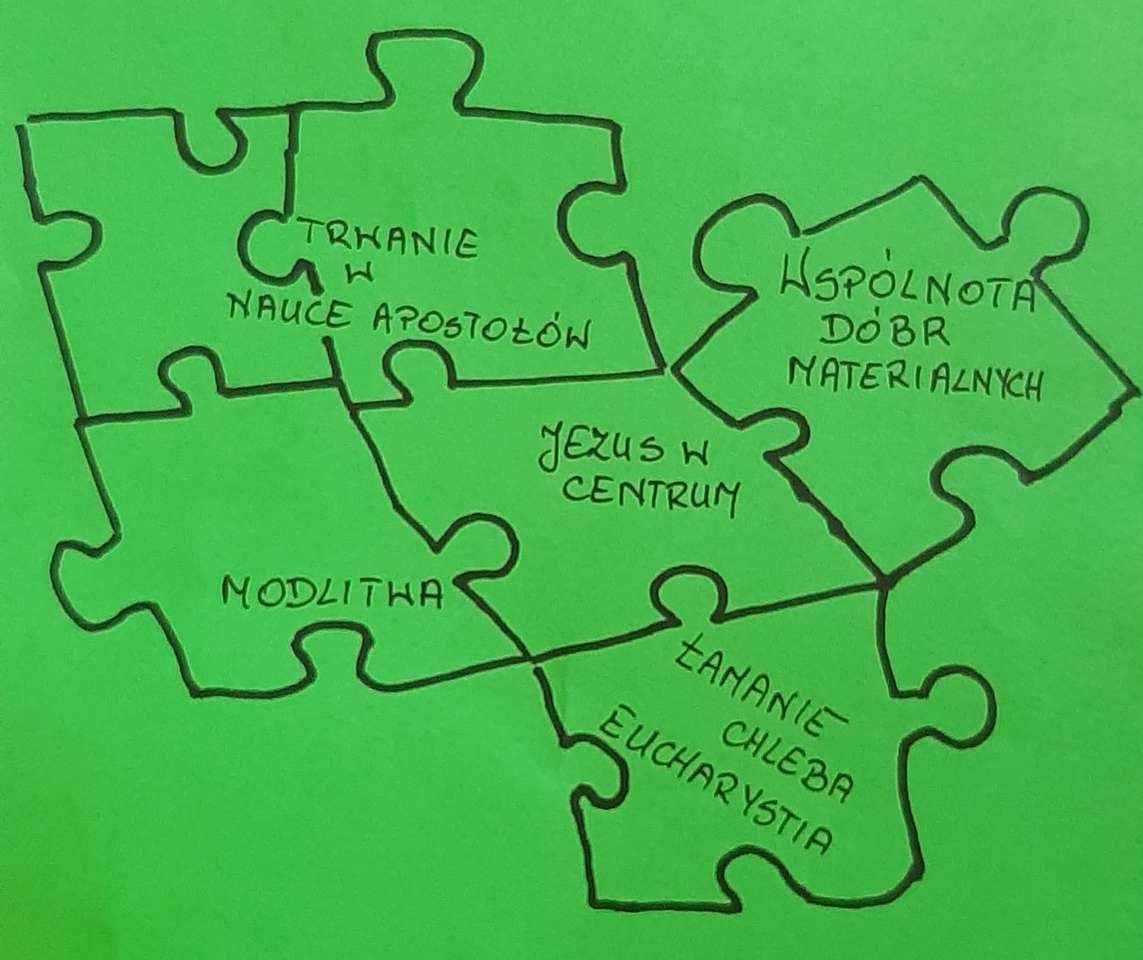 Pilastri della comunità puzzle online