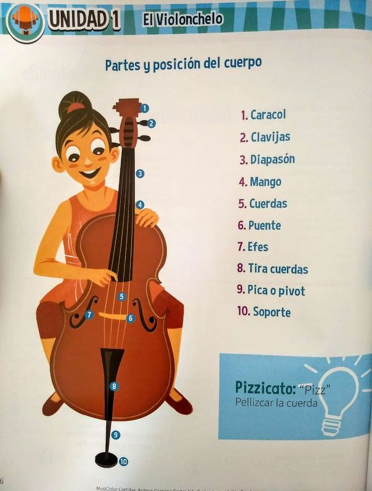 Parti del violoncello puzzle online