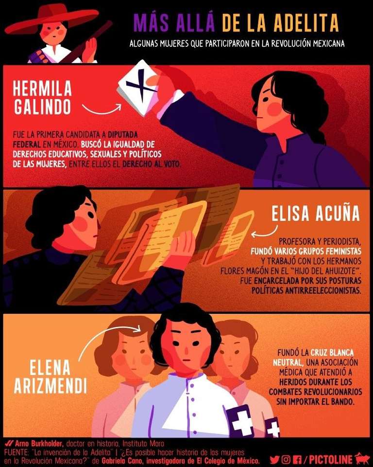 革命の女性 オンラインパズル