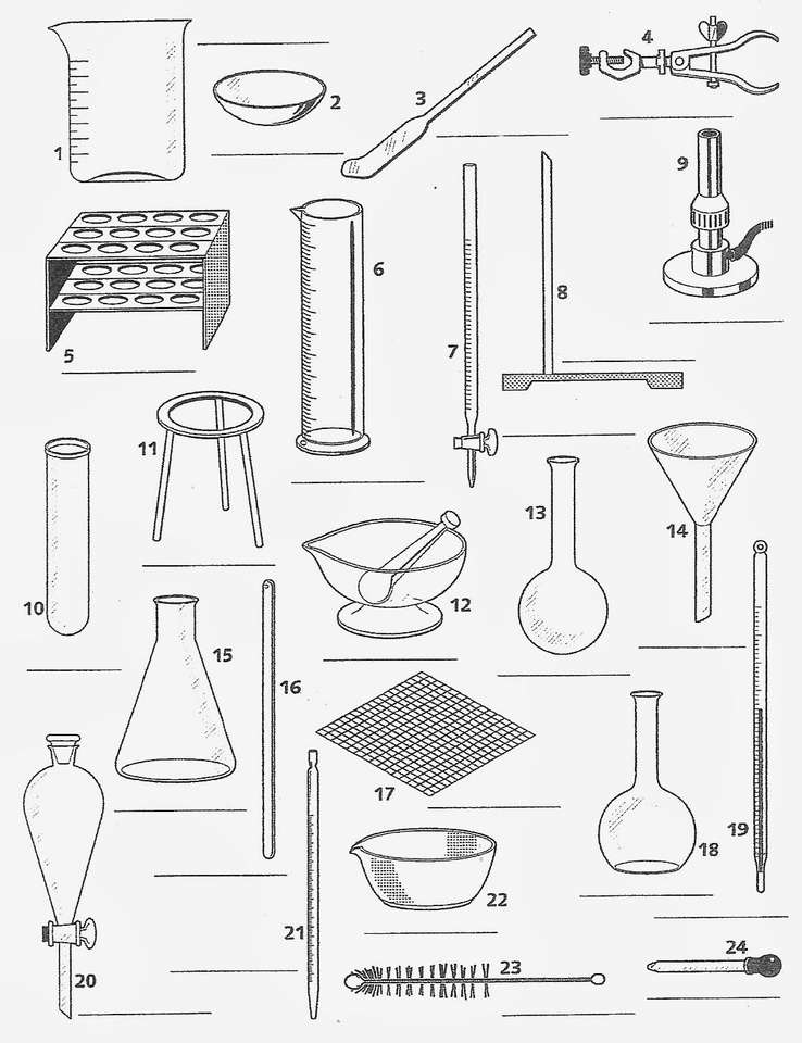 Gli elementi del laboratorio puzzle online