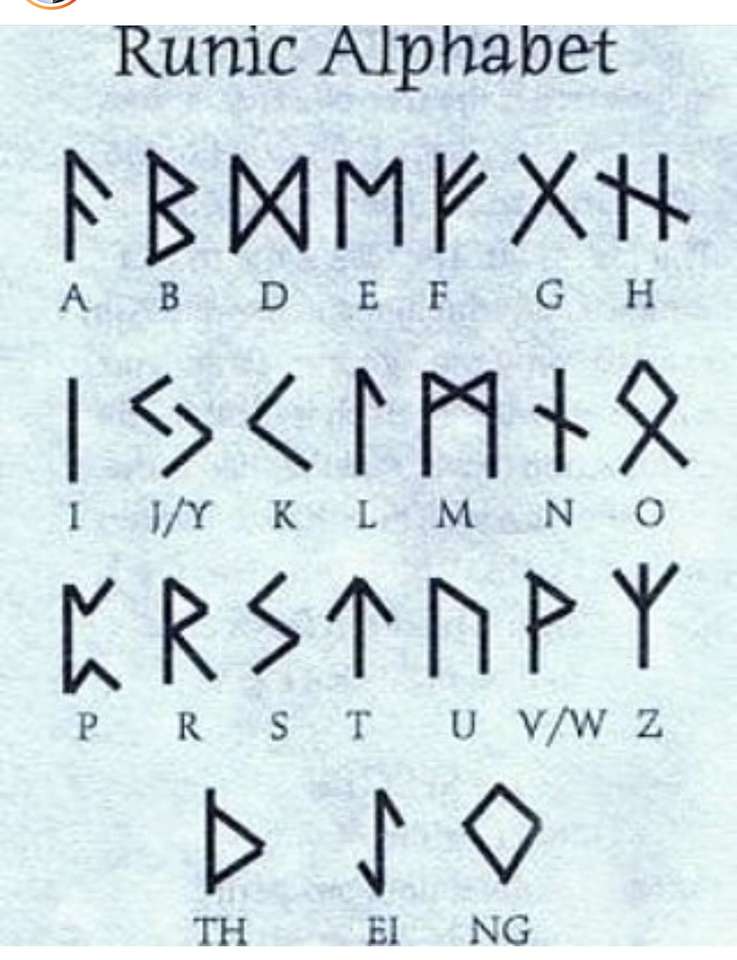 Alfabeto puzzle online