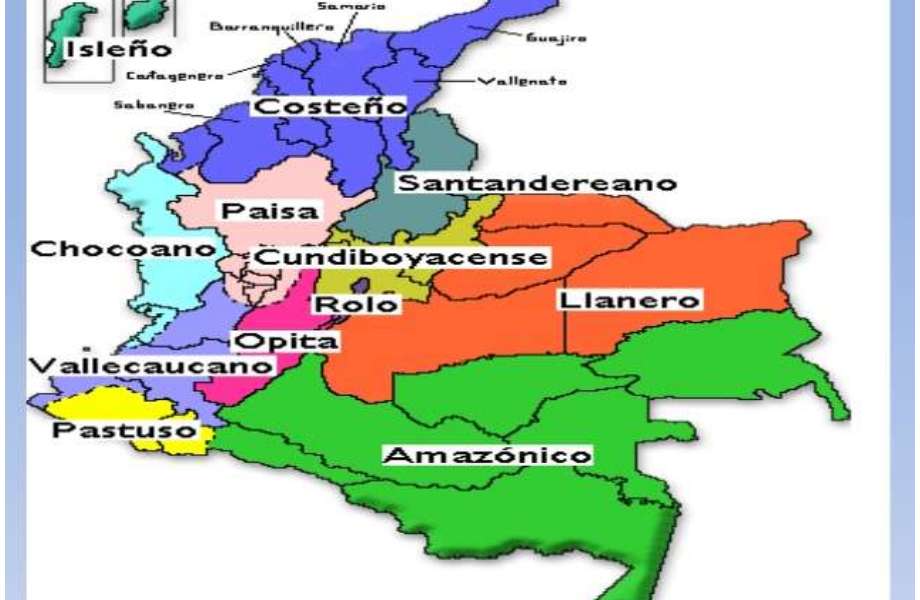 dialectos colombianos online παζλ
