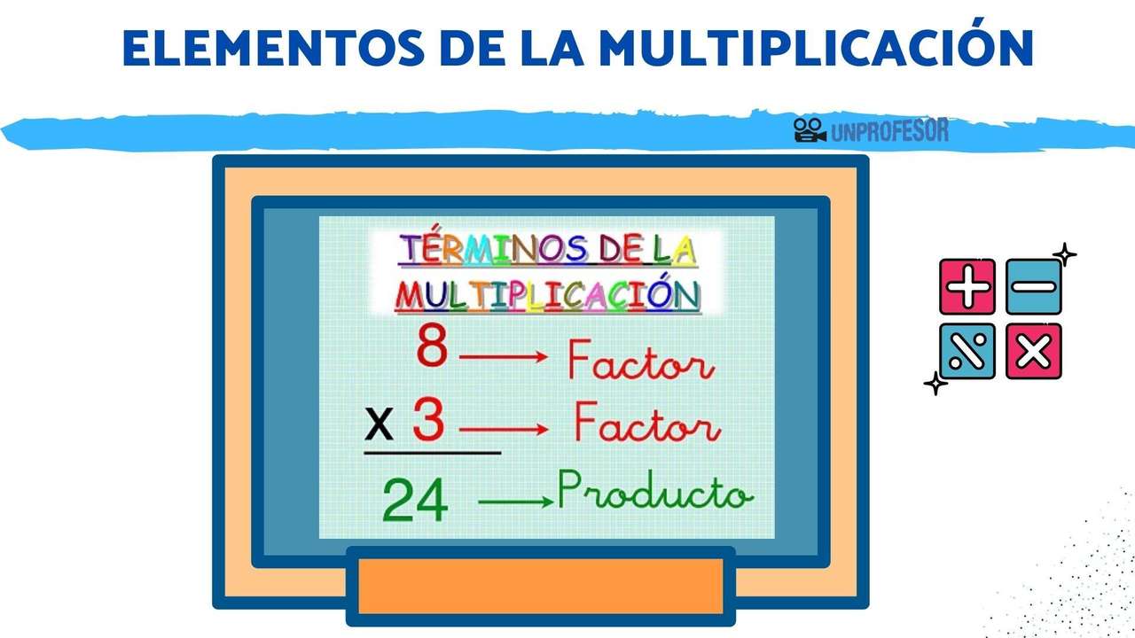 WHAT ARE THE ELEMENTS OF MULTIPLICATION? jigsaw puzzle online