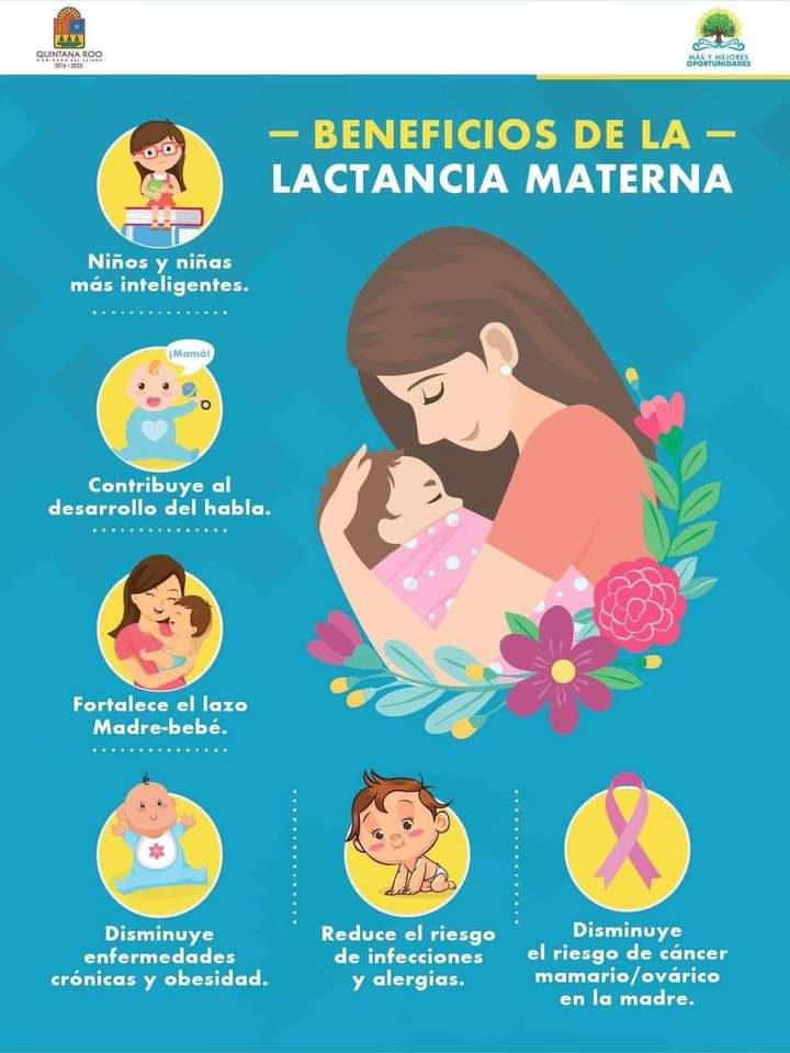 L'allaitement maternel. puzzle en ligne