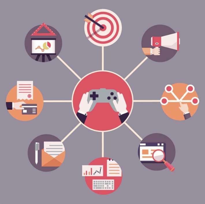 Gamification online puzzel