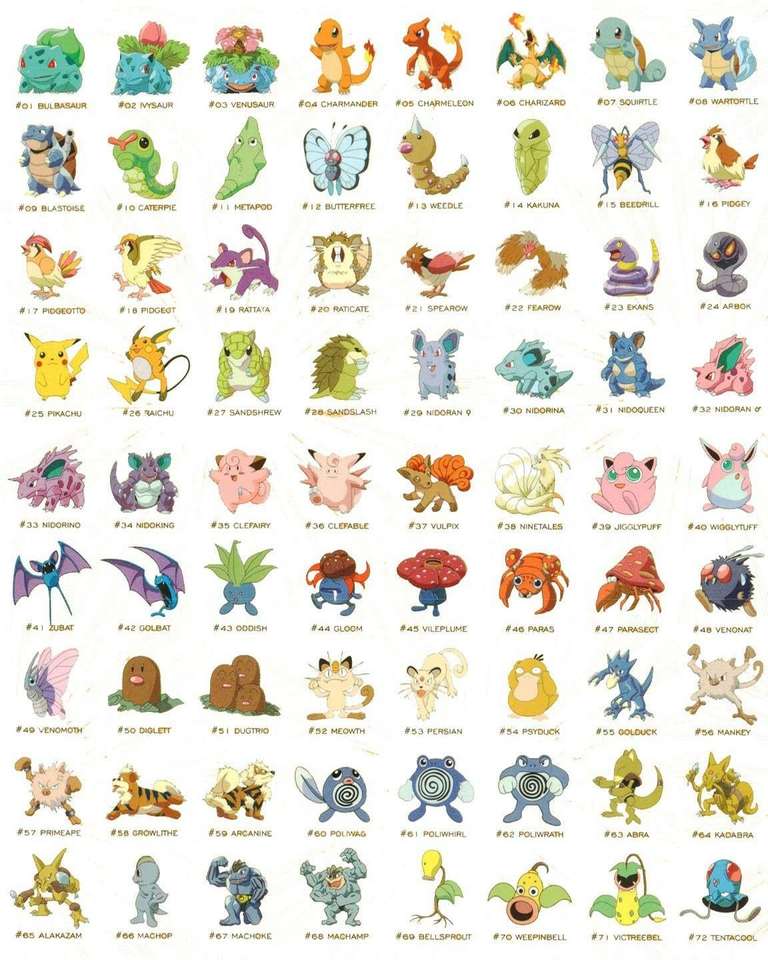 Pokémones initiaux puzzle en ligne