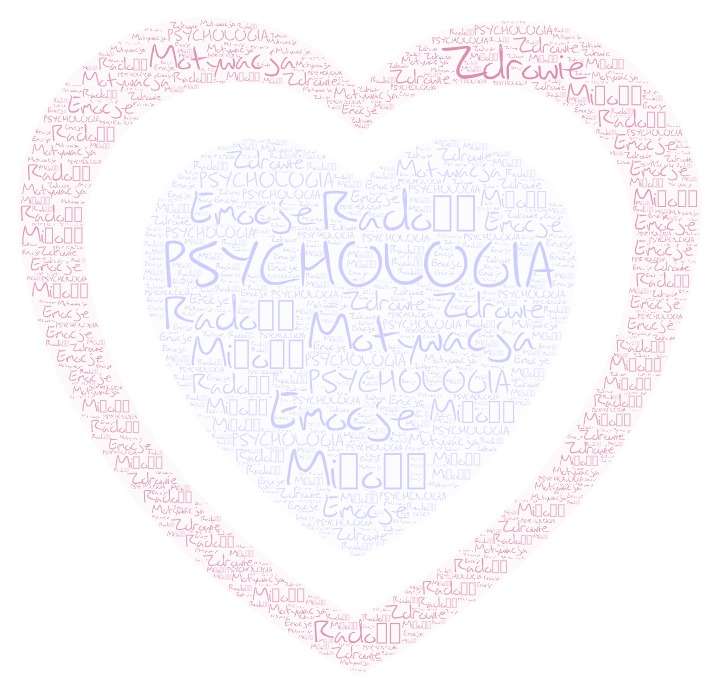 psychologisch hart online puzzel